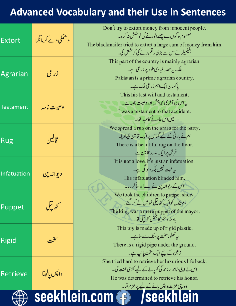 Advanced English vocabulary with Urdu meaning
