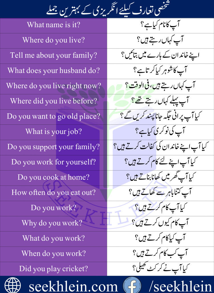 why English is important in our everyday life