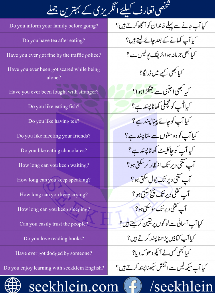 Questions and answers in English speaking