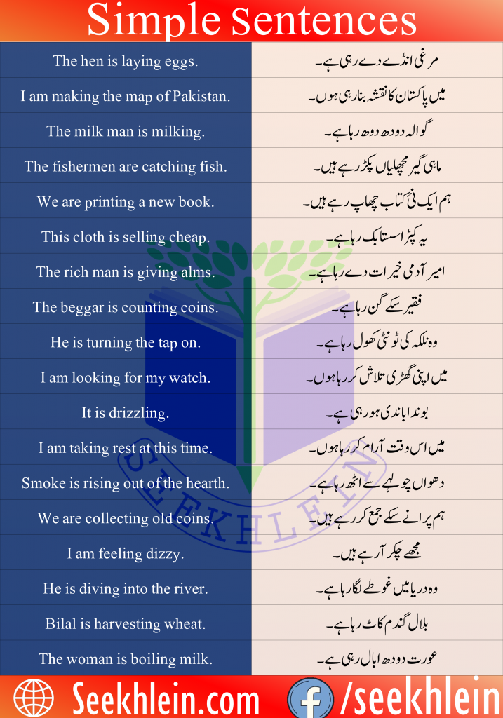 Importance of Present Continuous Tense