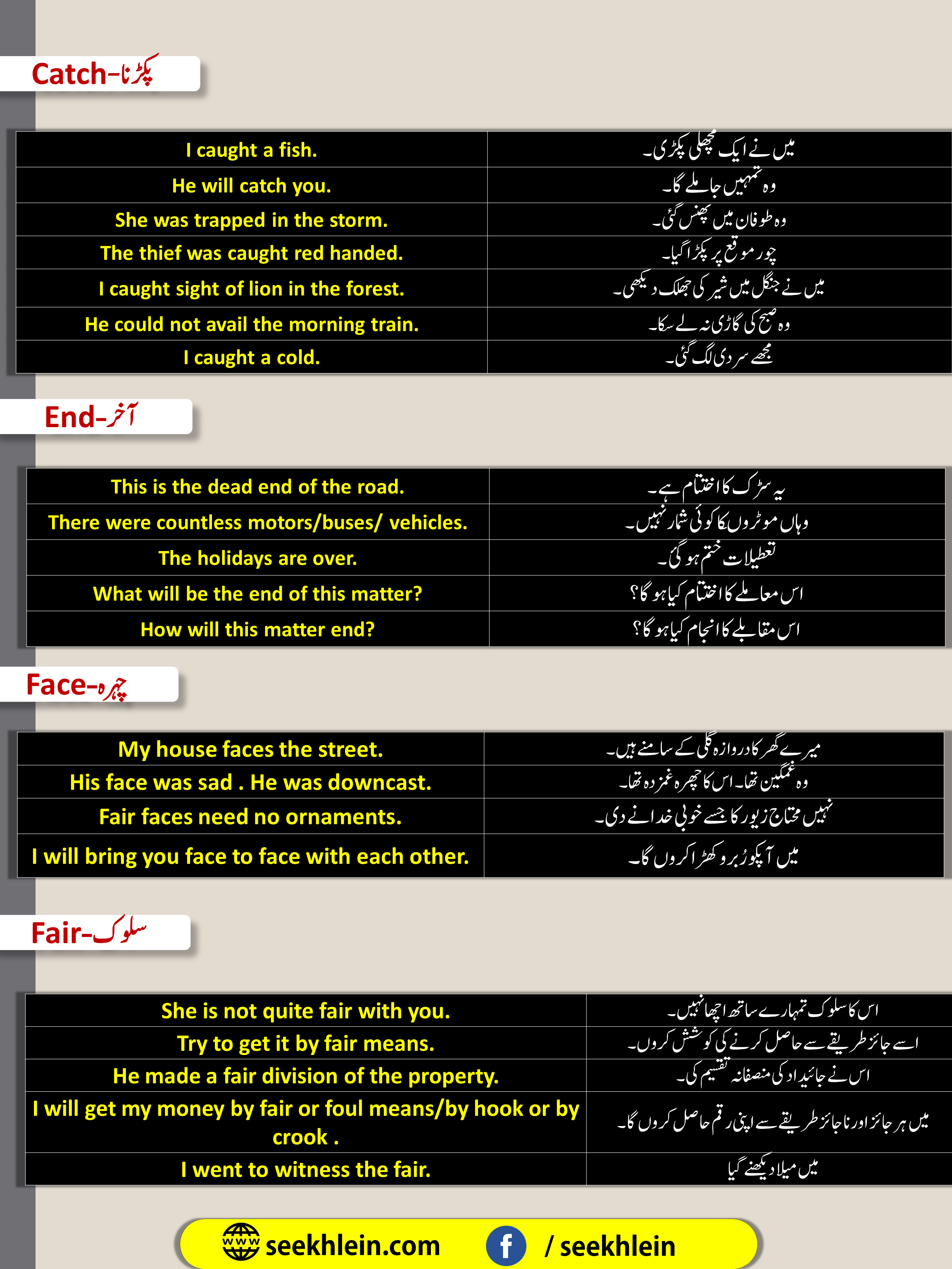 Same Words With Different Meanins