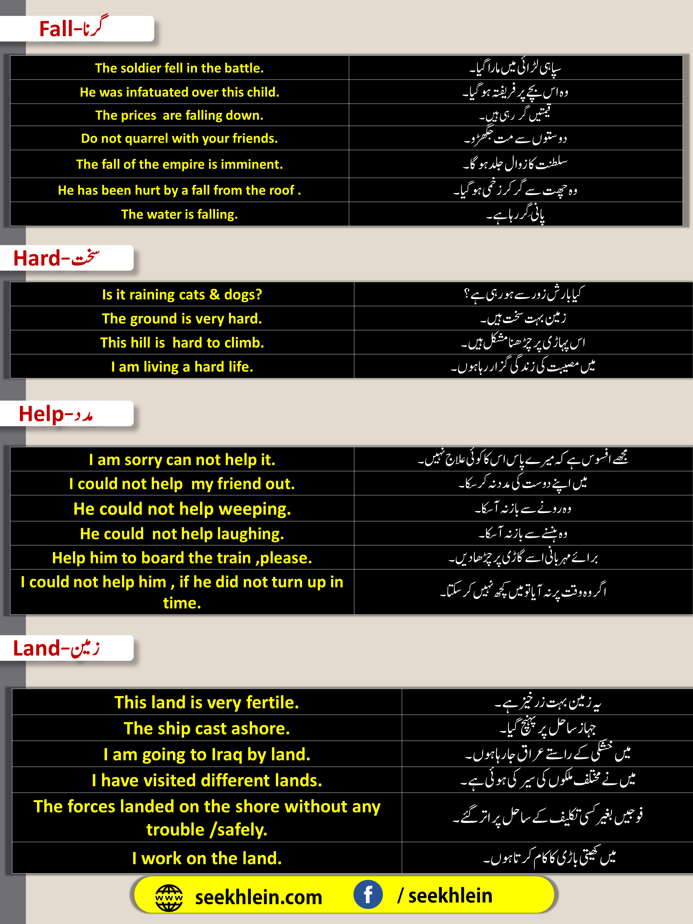 Same Words With Different Meanins