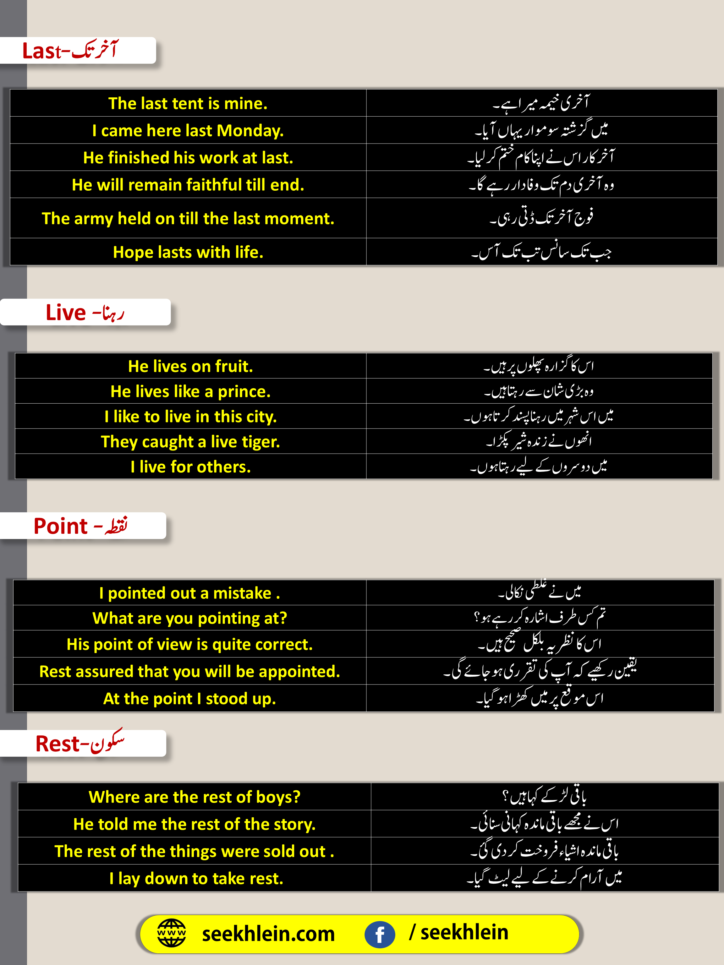 Same Words With Different Meanins