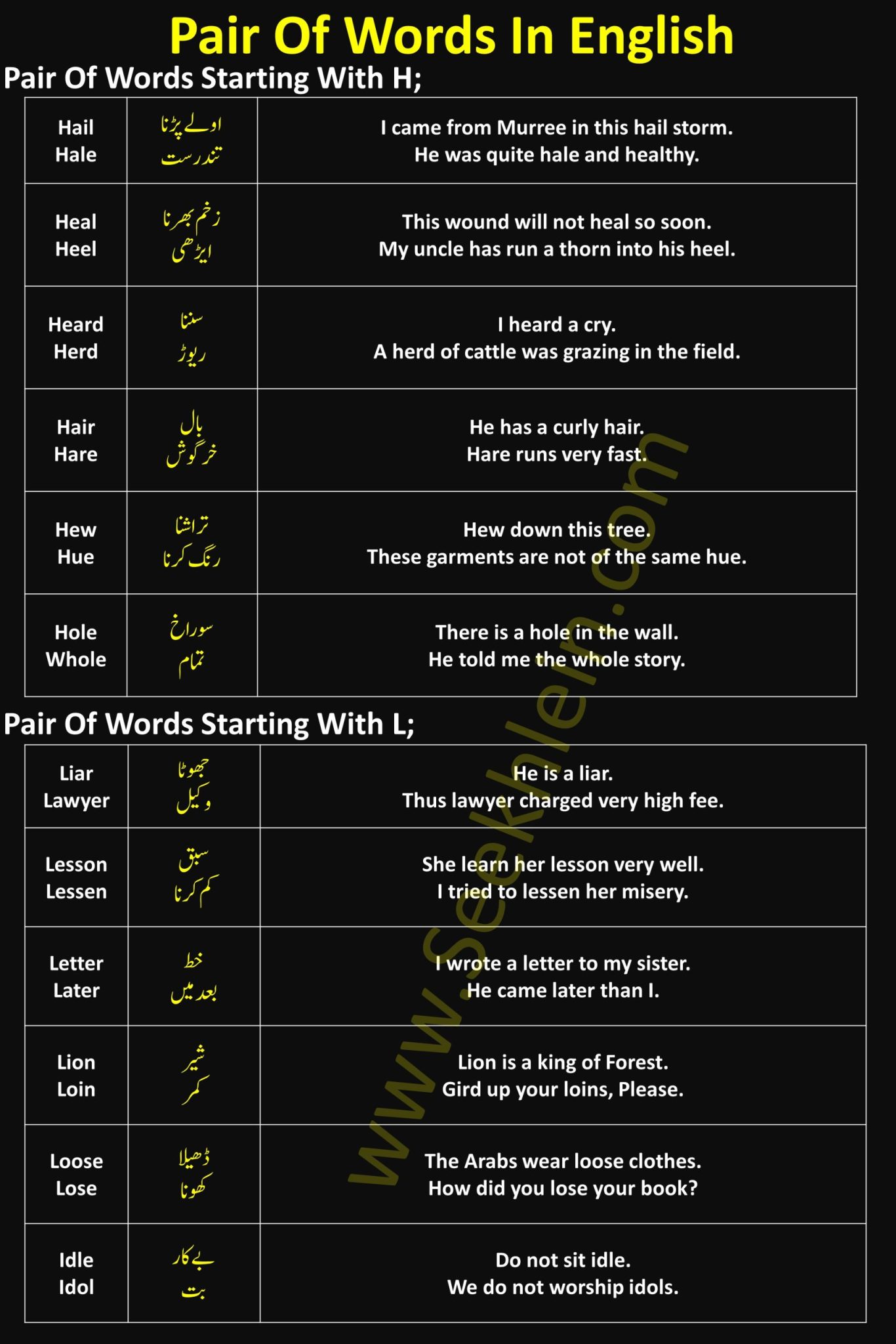 Pair Of Words With Meaning Starting With L