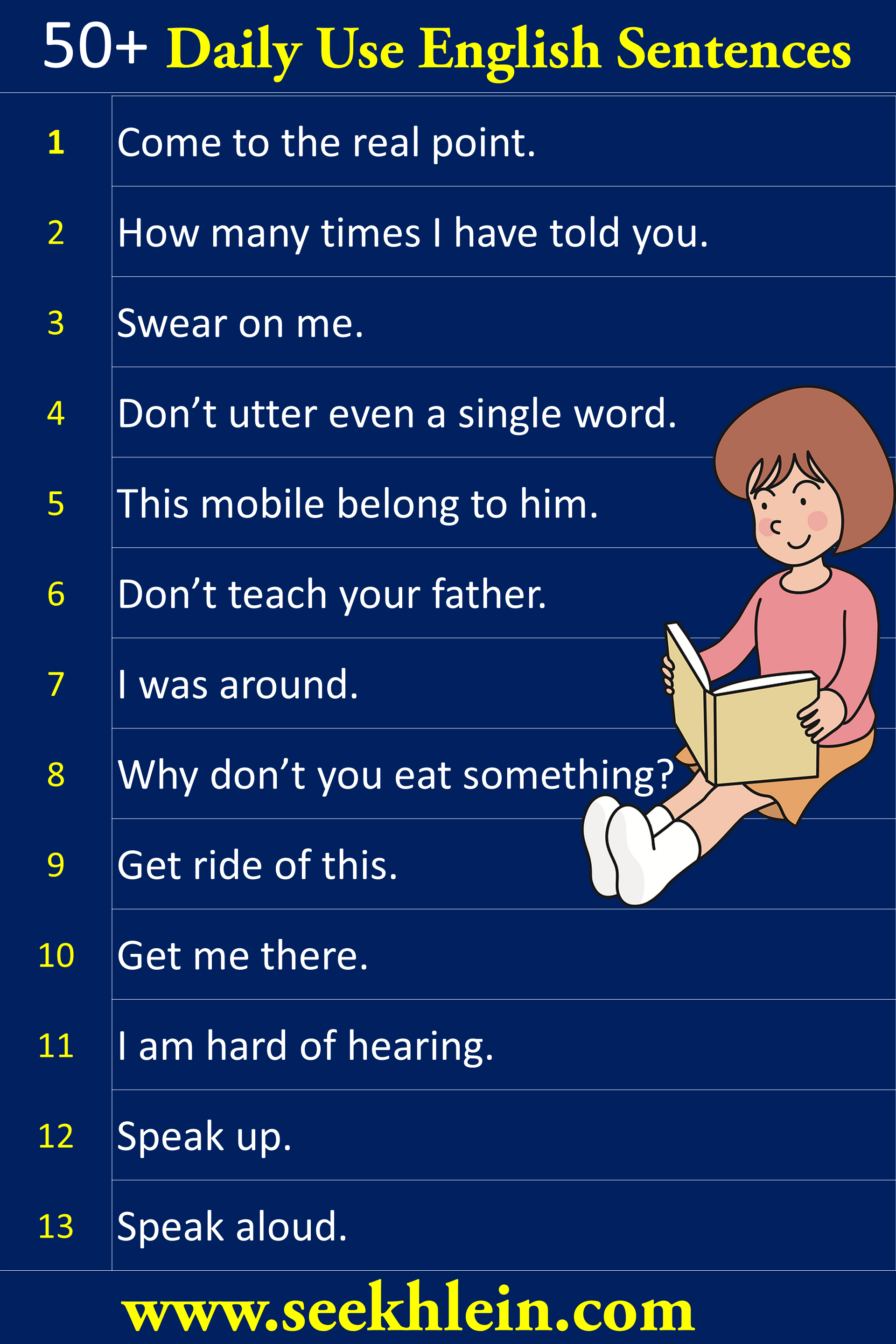 Daily use English sentences