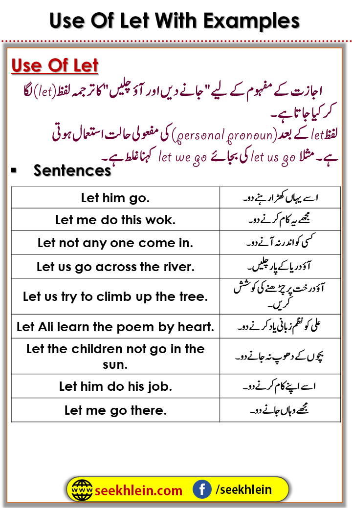 Use Of Let And Used To