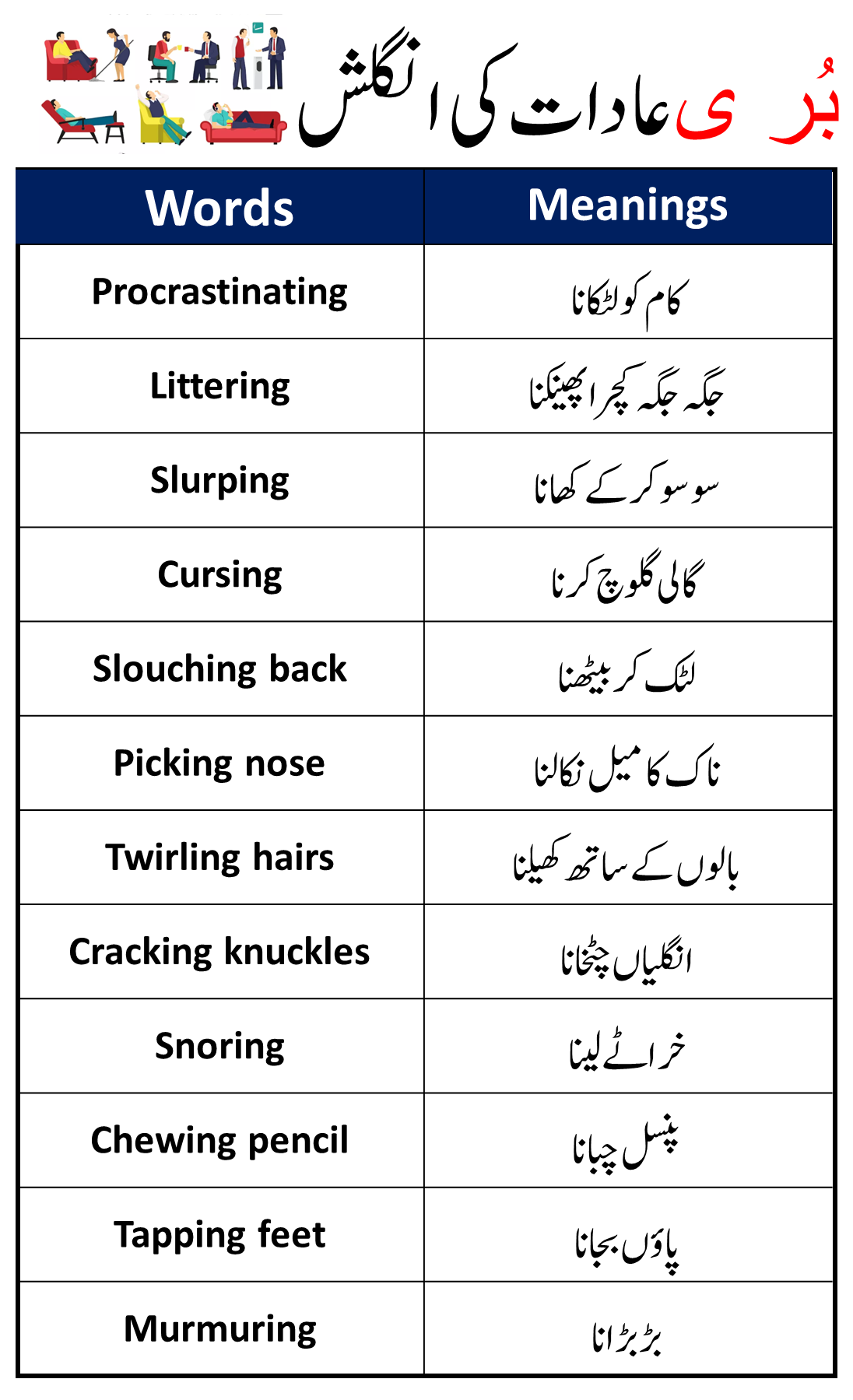 Bad Habits Vocabulary Meanings