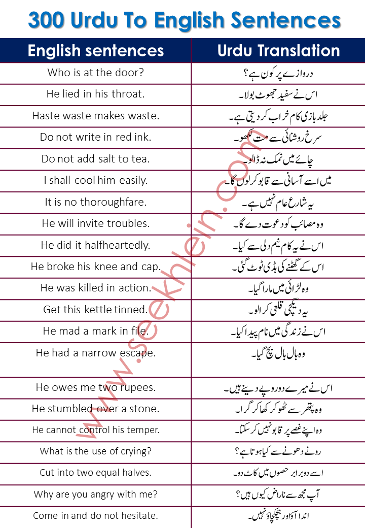 Daily Use English Sentences