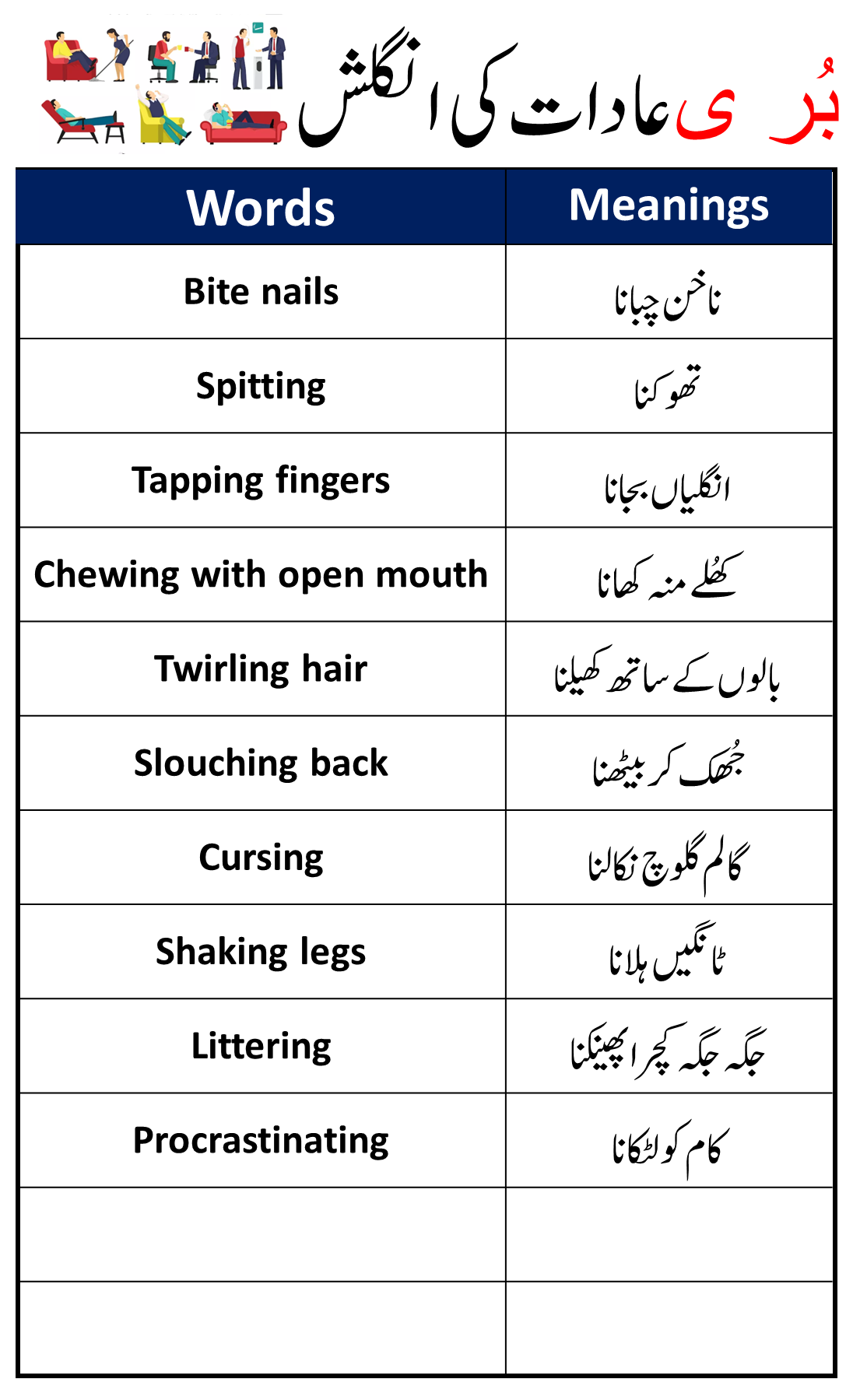 Bad Habits Words Meanings