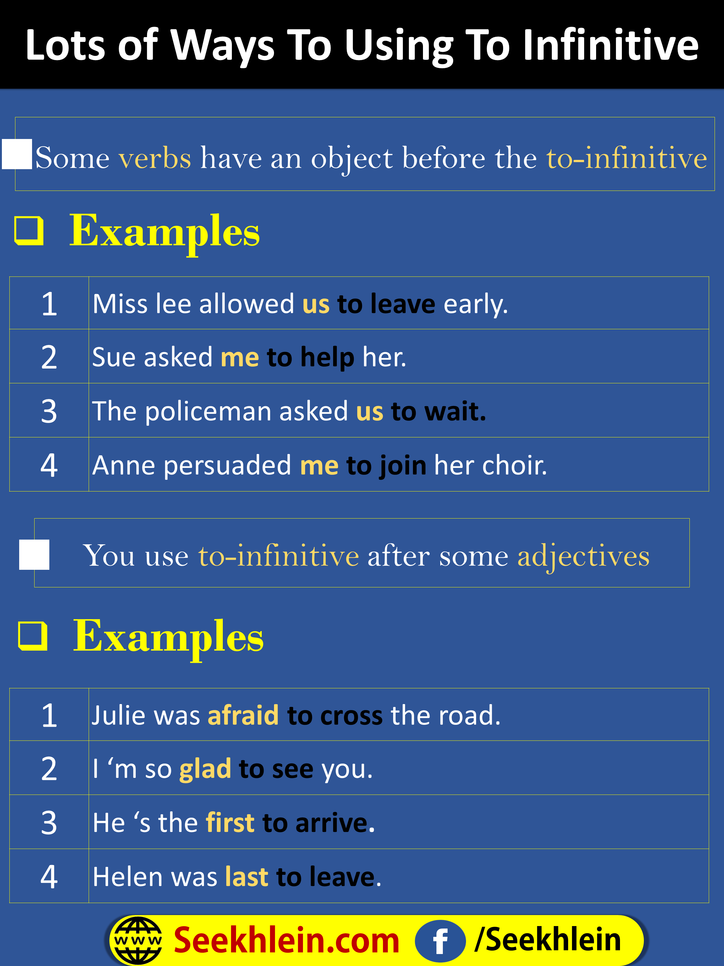 What Are Infinitives?