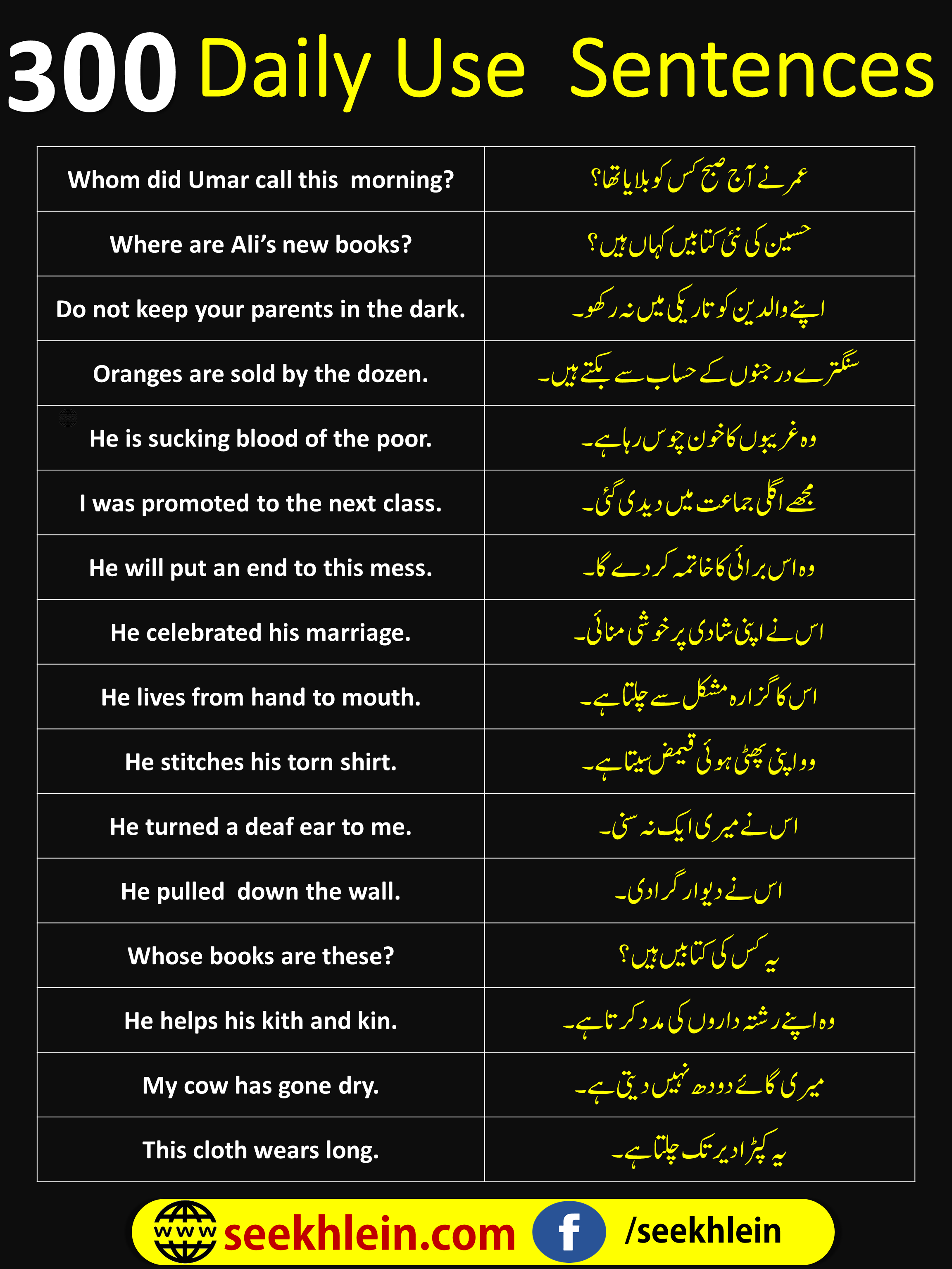 300 English Sentences Used Daily Life