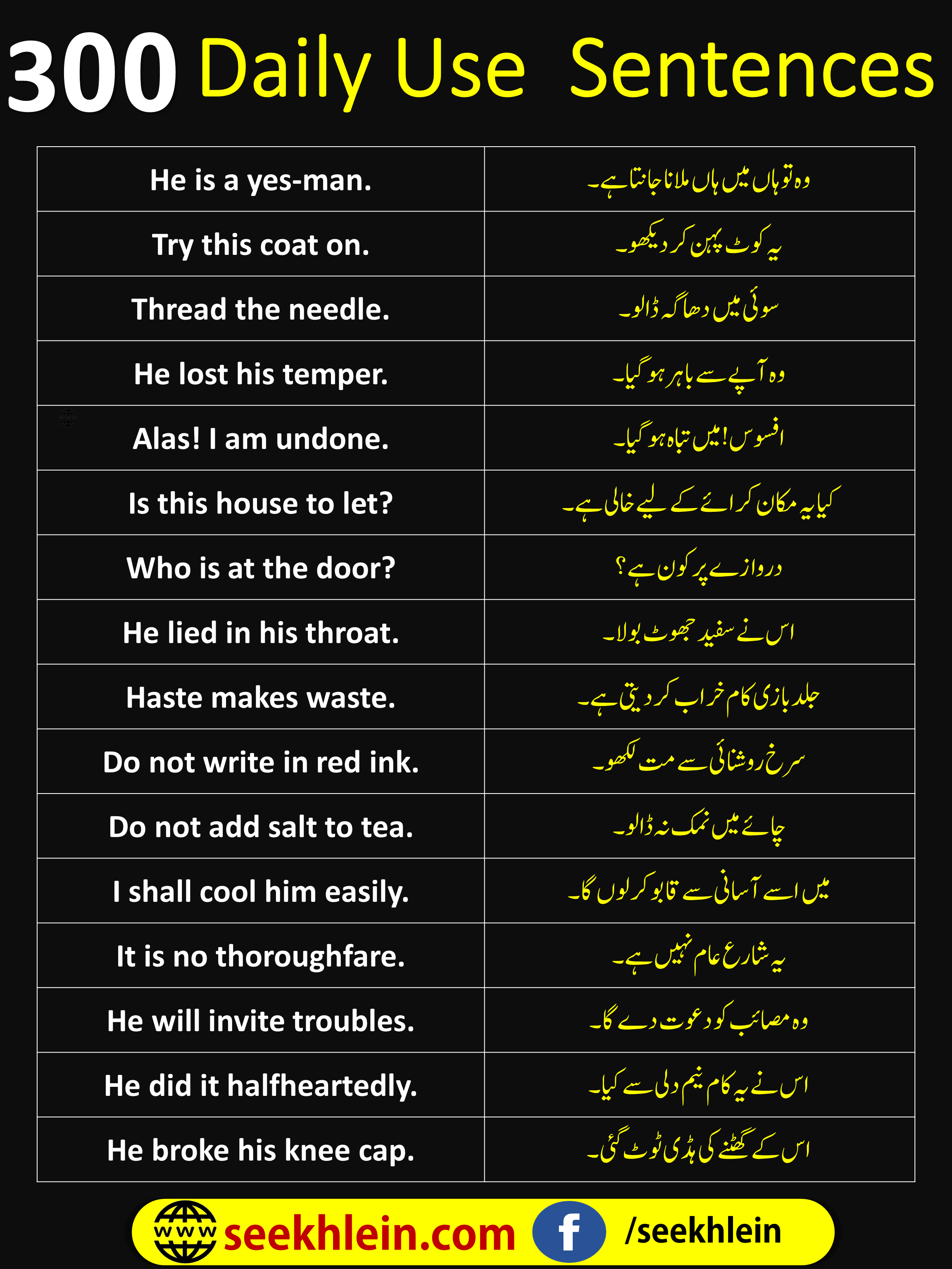 Daily Used English With Urdu PDF