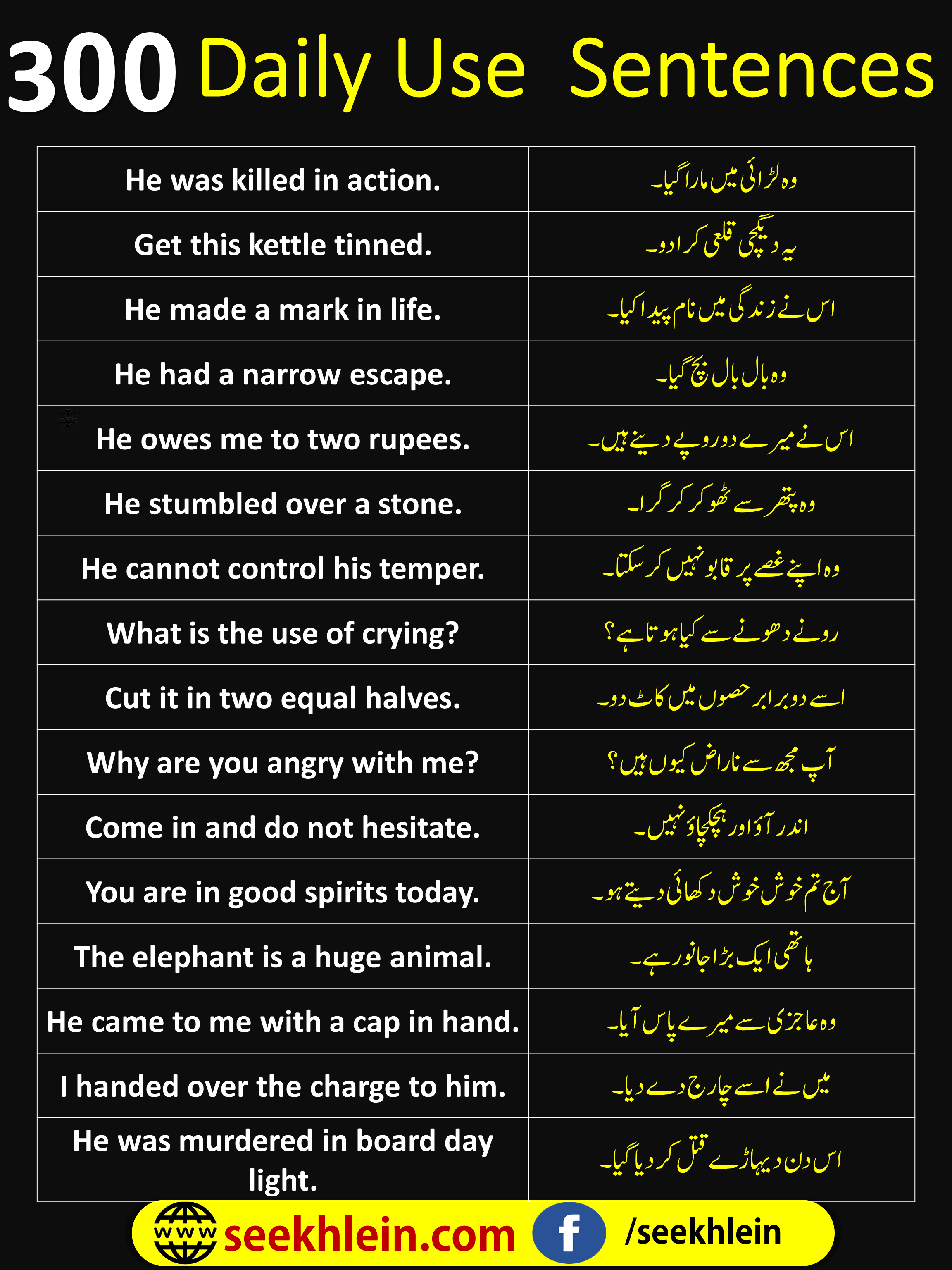 300 Sentences For Daily Use