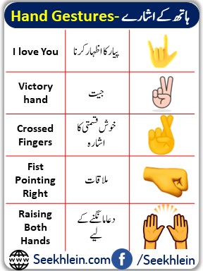 New Signs And Gestures I love you