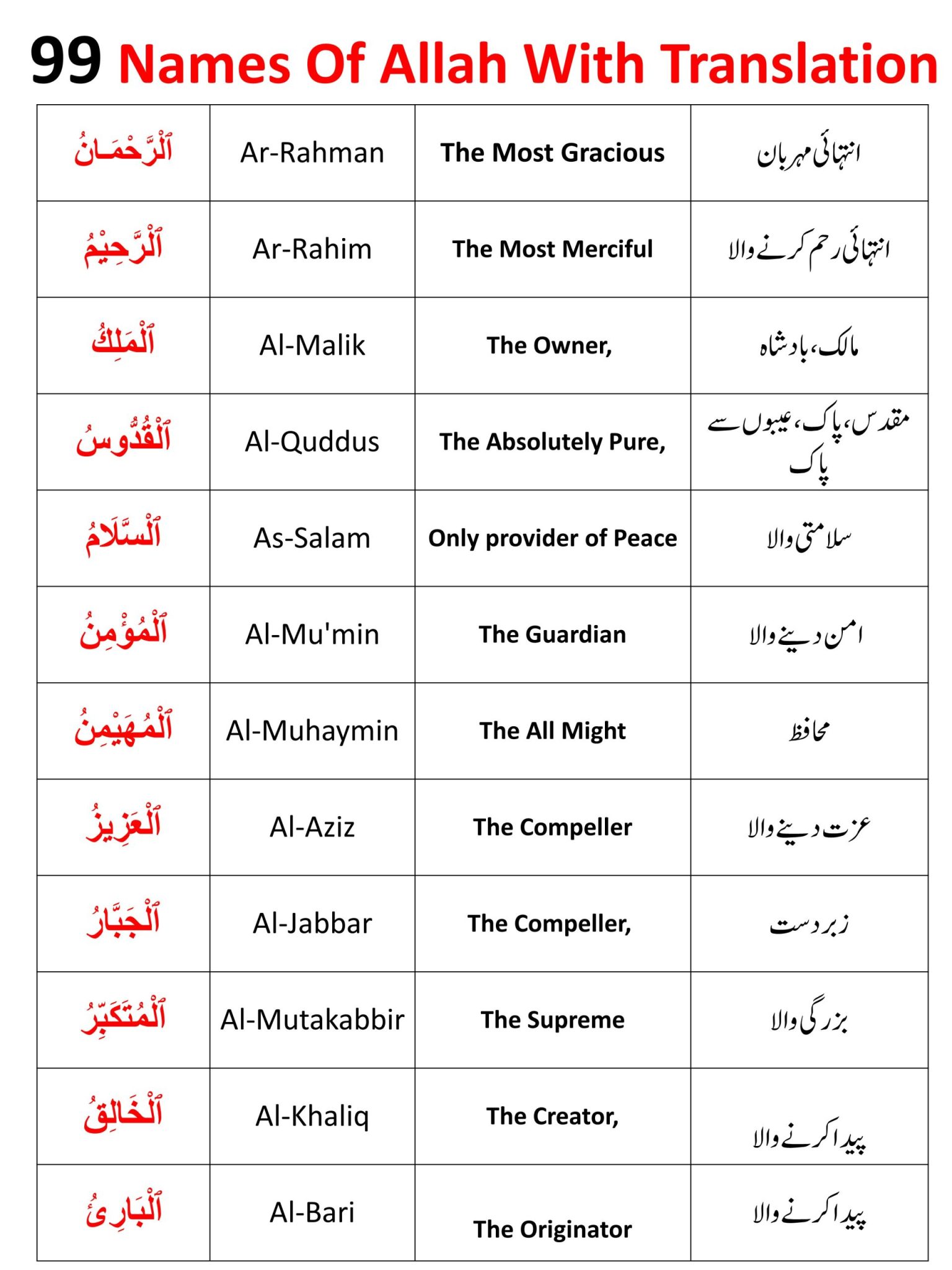 99 Allah Names Of Allah In Urdu ٱلْرَّحْمَـانُ