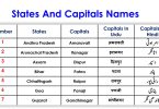 States And Capitals